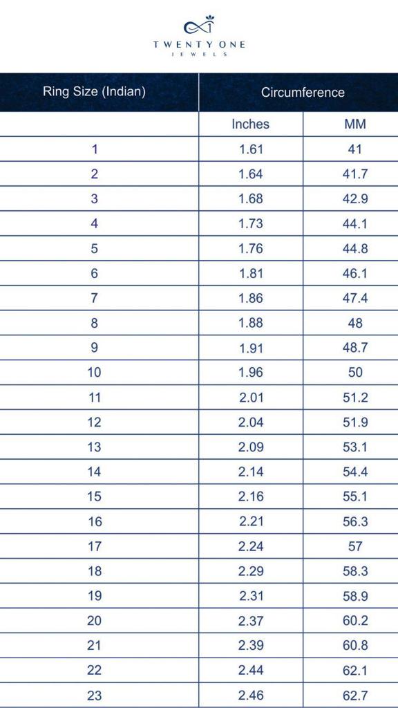 The 2 Carat Royal Clara Solitaire Ring on 925 Silver