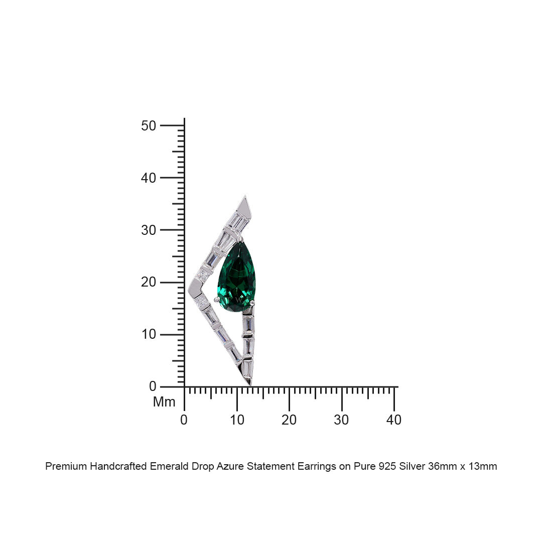 Premium Handcrafted Emerald Drop Azure Statement Earrings on Pure 925 Silver