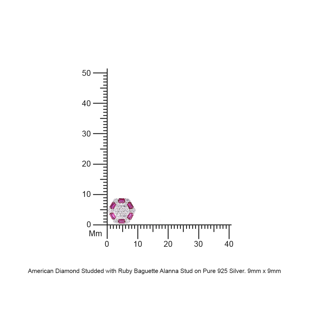American Diamond Studded with Ruby Baguette Alanna Stud on Pure 925 Silver.